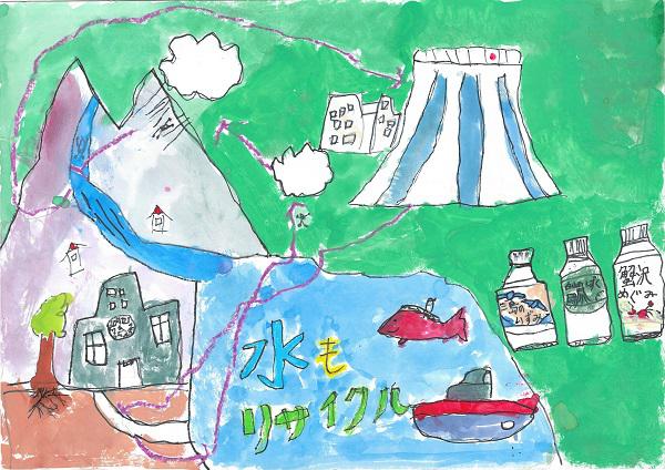 作品名「水もサイクル」